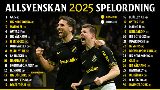 VEM GÖR FLEST MÅL I FÖRSTA OMGÅNGEN, TÄVLA OM ETT PAR PRO SOCK GREPPSTRUMPOR