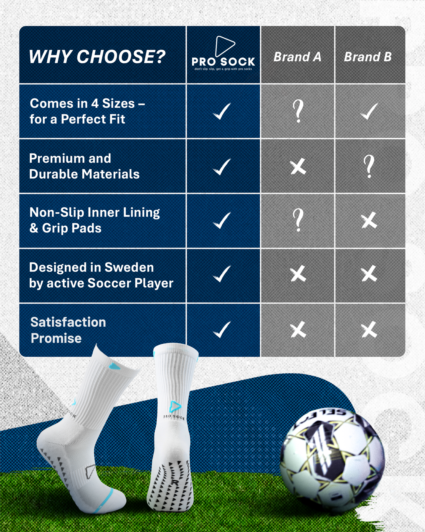 Our grip socks provide increased technology, control and supreme comfort