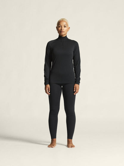 Active Comfort LS HZ 2 W