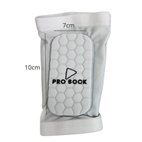 Sleeve Mini Benskydd – Lätta, Smidiga & Skyddande