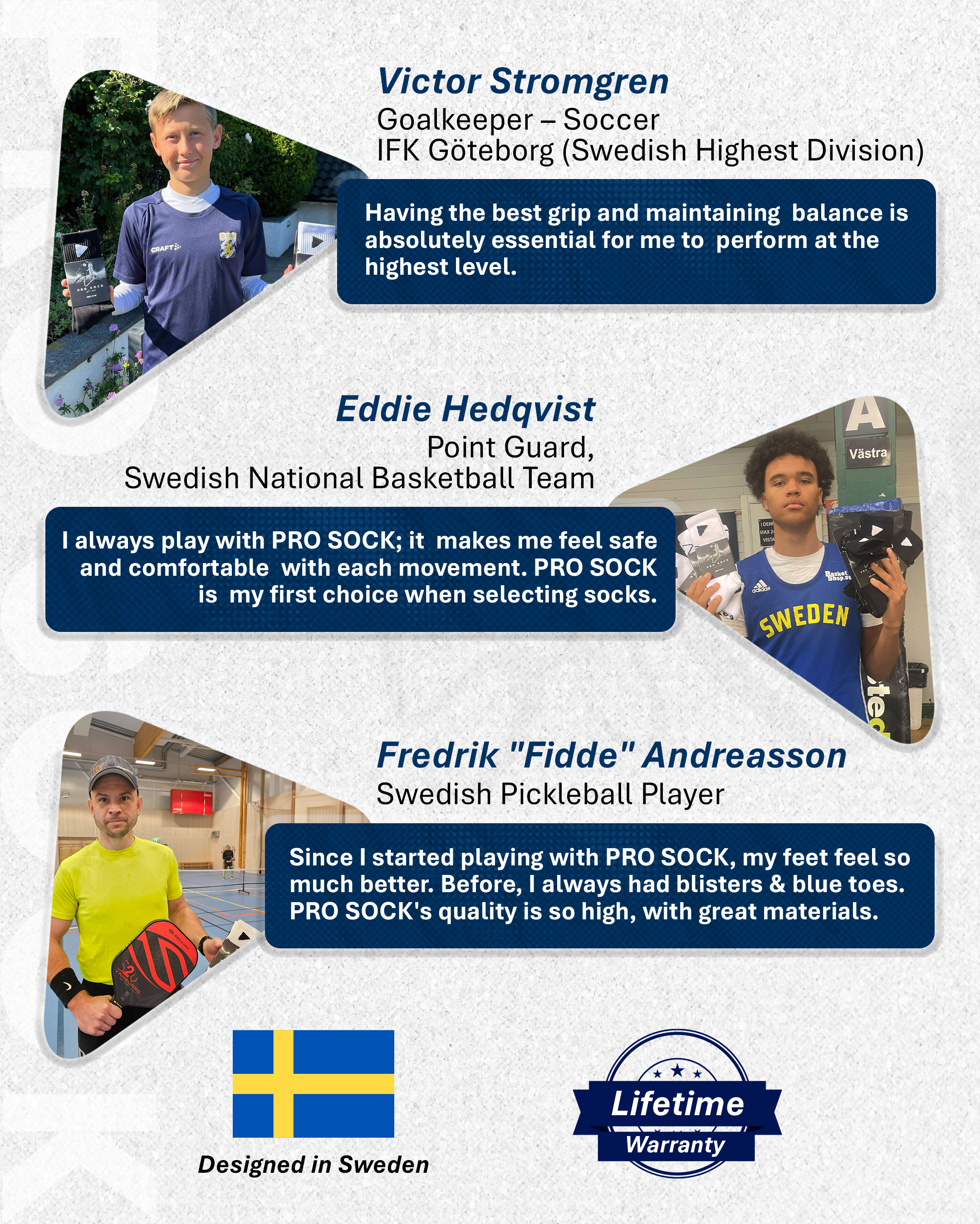 Pro Sock 2.0 nu med uppdaterat grepp och förstärkt tå.