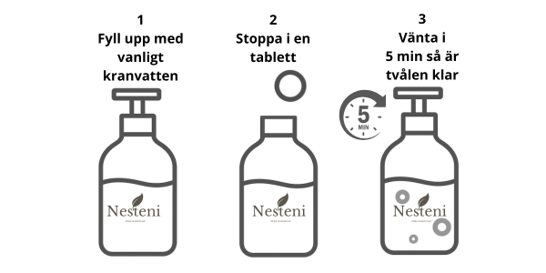 Nesteni tvåltabletter (kommer början av september)